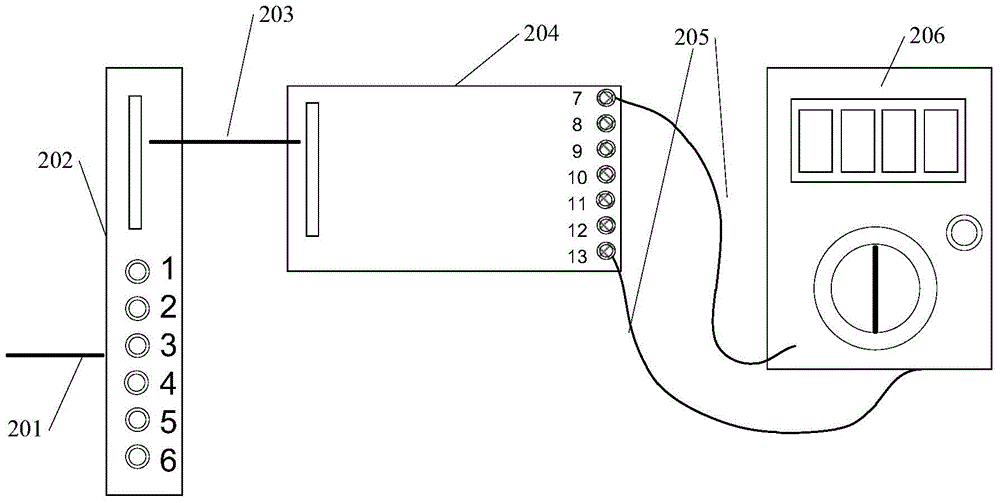 Series compensation analog quantity channel precision measuring device and method