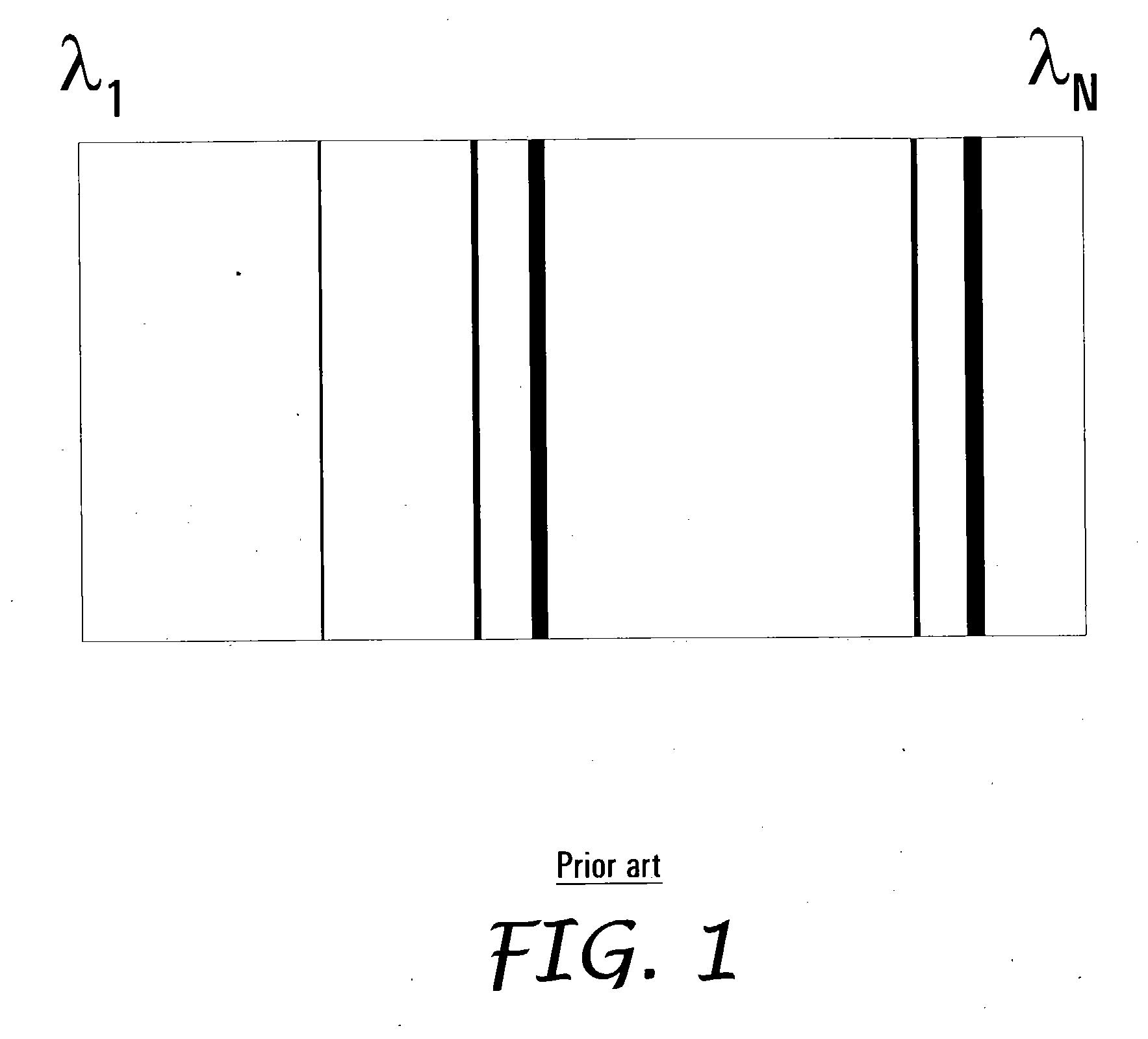 Apparatus and method for enhancing dynamic range of charge coupled device-based spectrograph