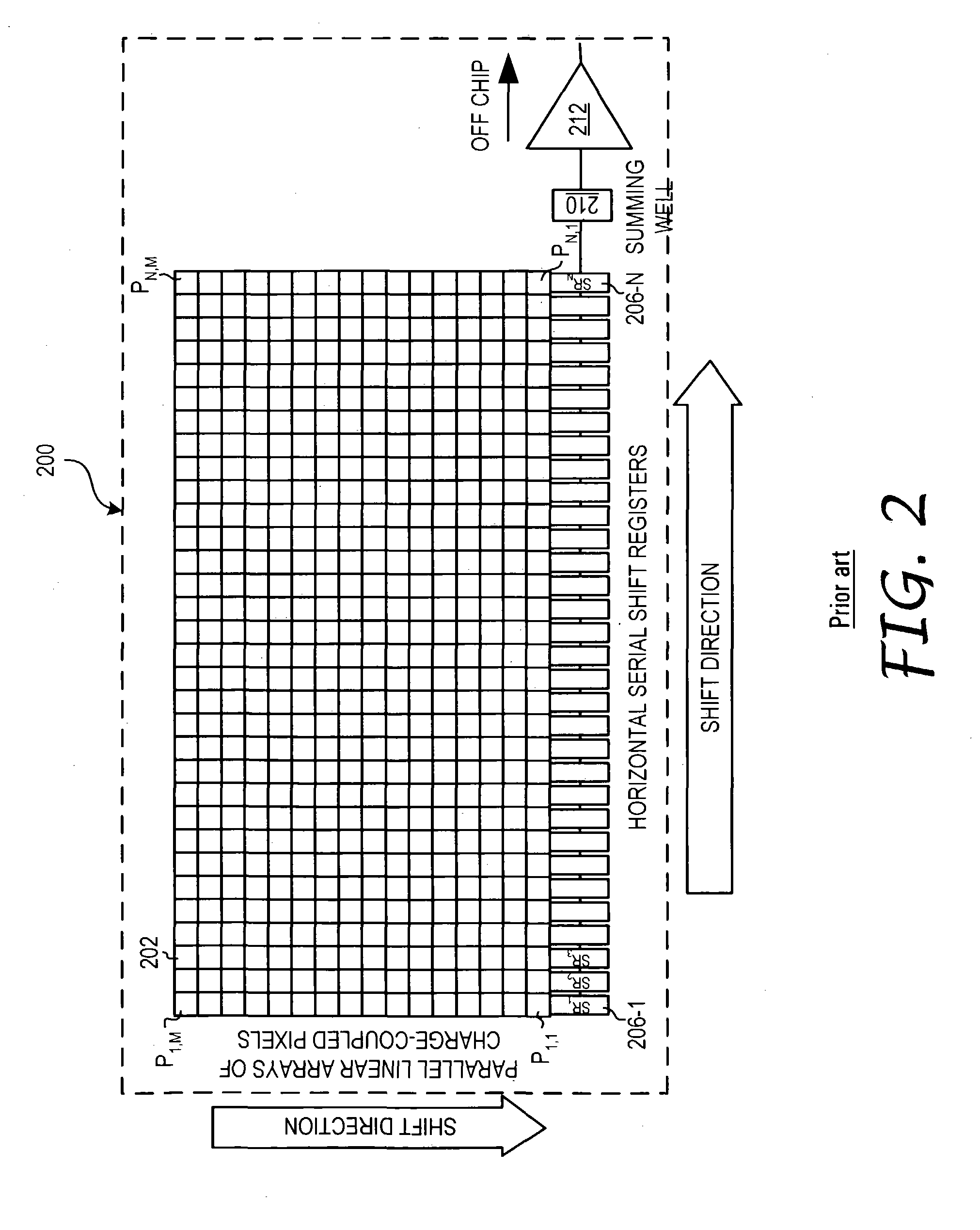 Apparatus and method for enhancing dynamic range of charge coupled device-based spectrograph