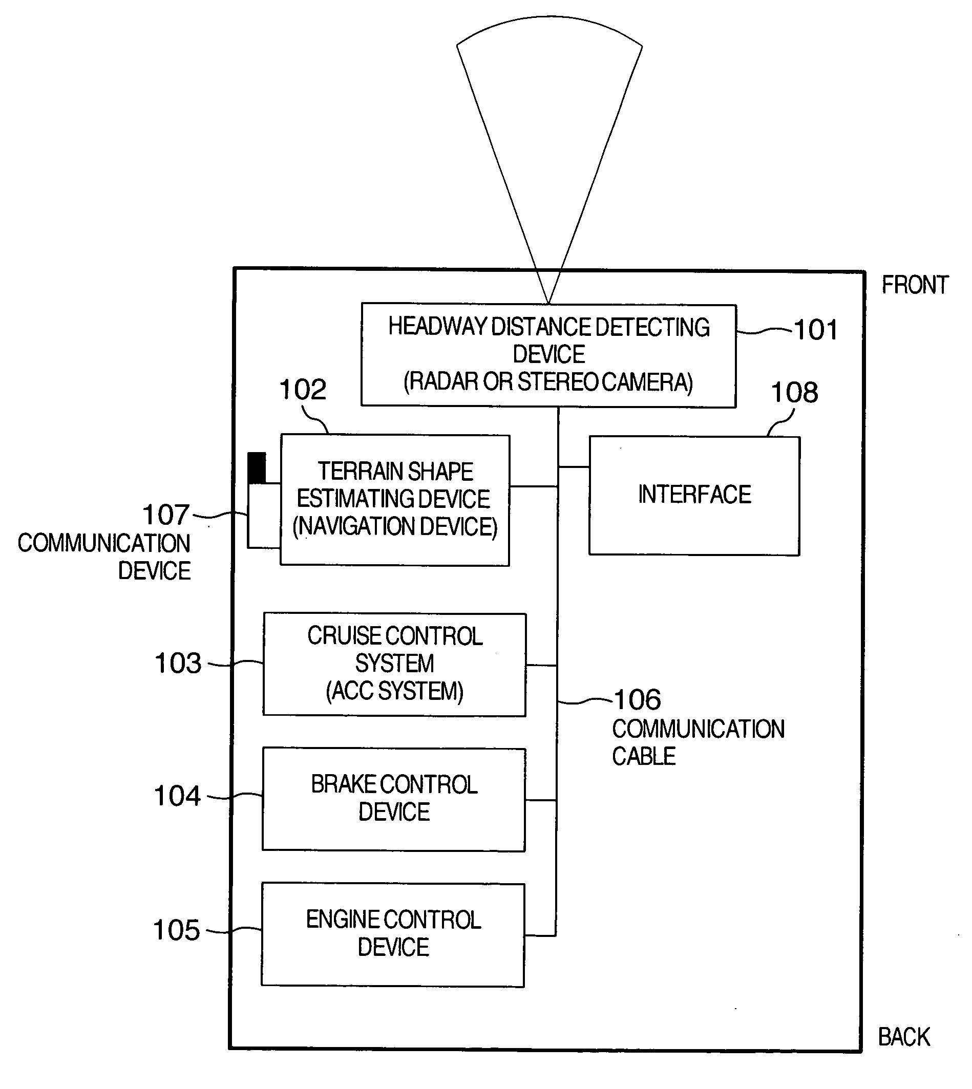 Adaptive cruise control system and navigation system's media with vehicle control information included