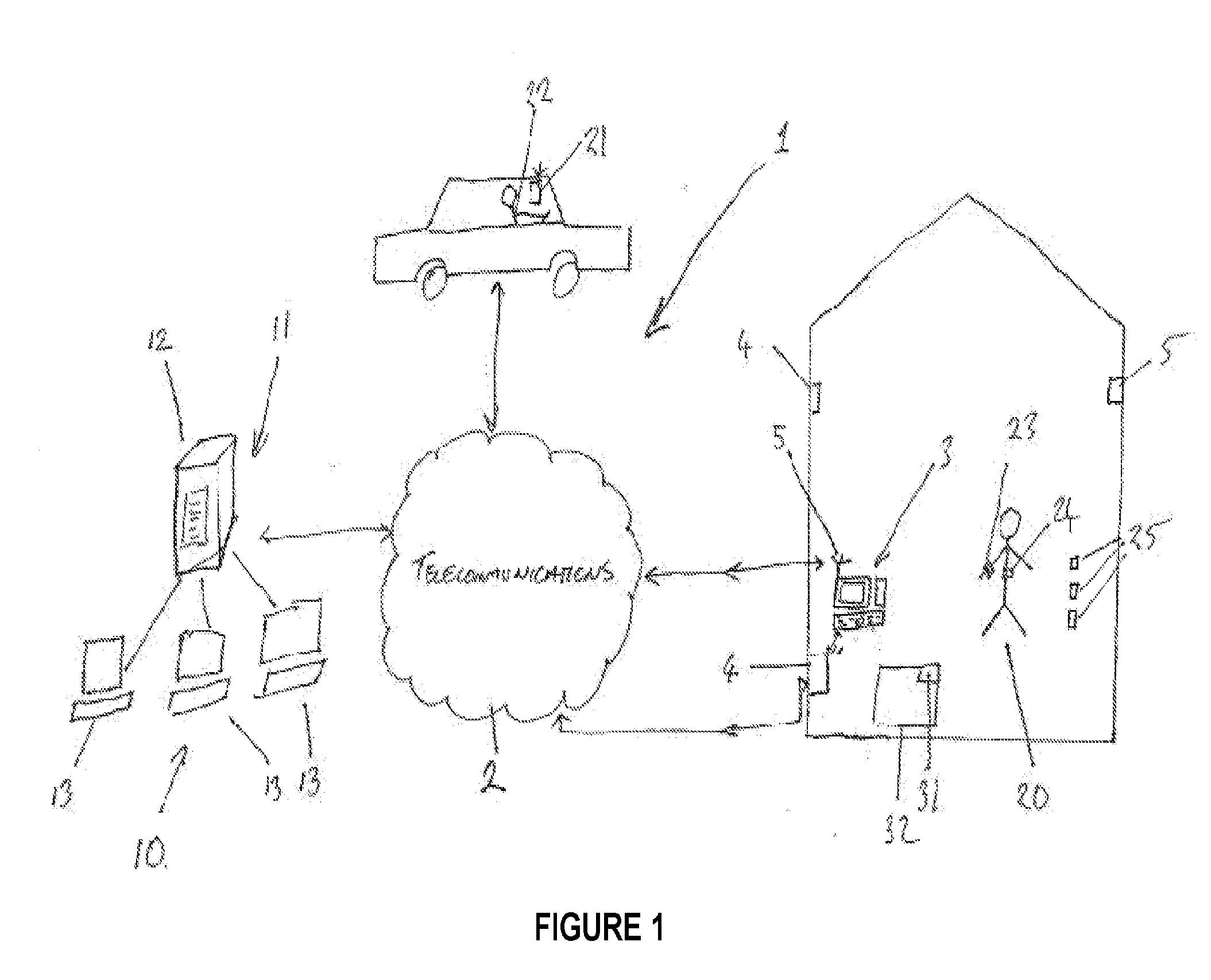 Method and Apparatus for Facilitating the Management of Health and Security