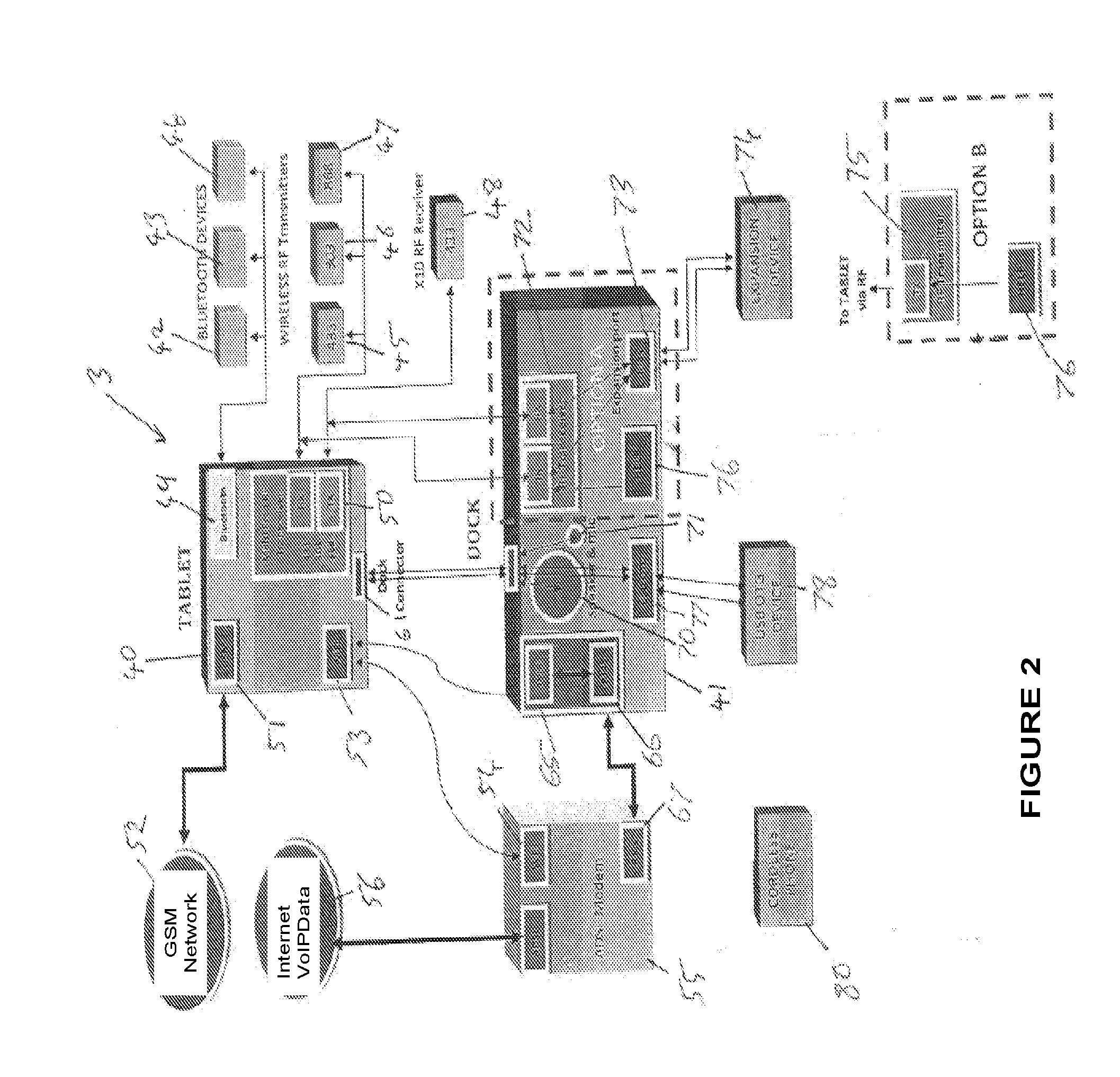 Method and Apparatus for Facilitating the Management of Health and Security