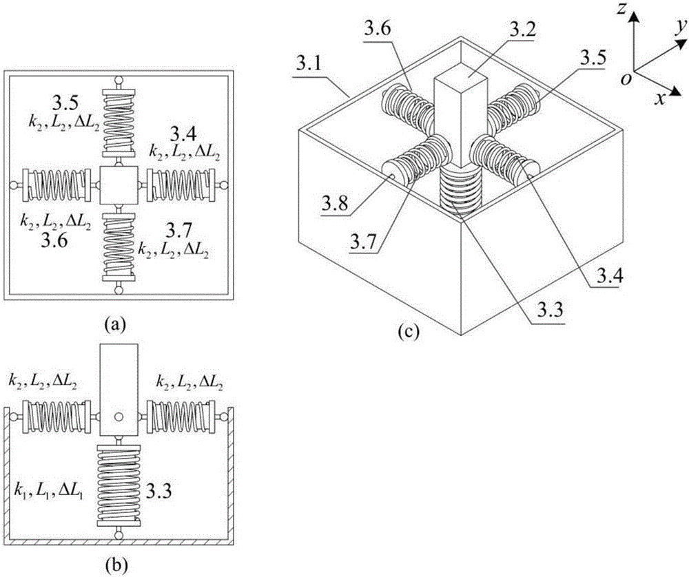 Compression spring type six-degree-of-freedom quasi-zero stiffness vibration isolator and design method thereof