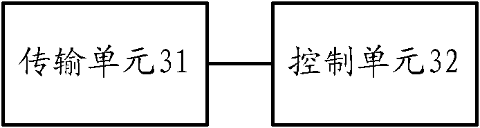 Method and device for dynamic adjustment of service flow speed limit value