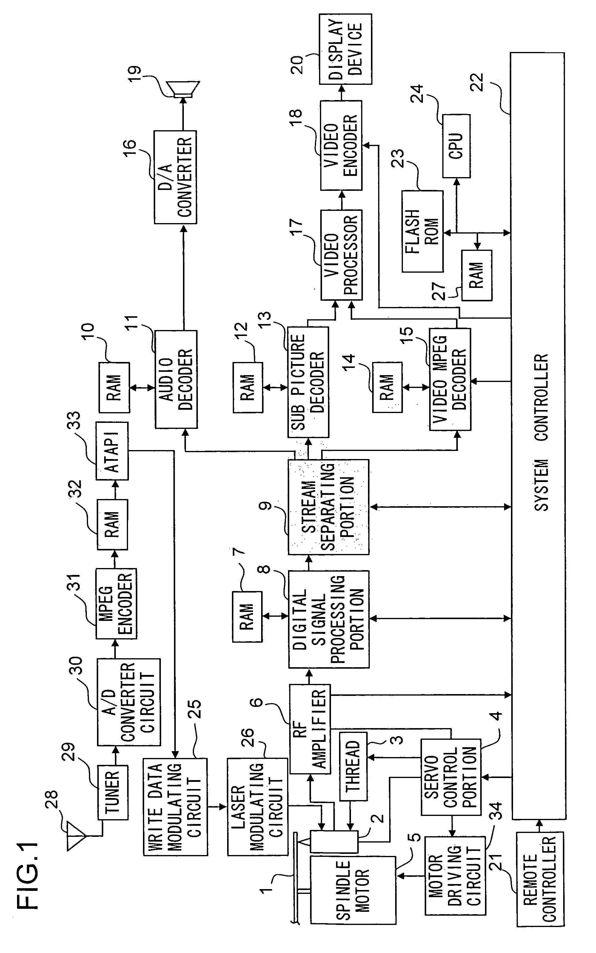 Optical disk recording and reproducing device