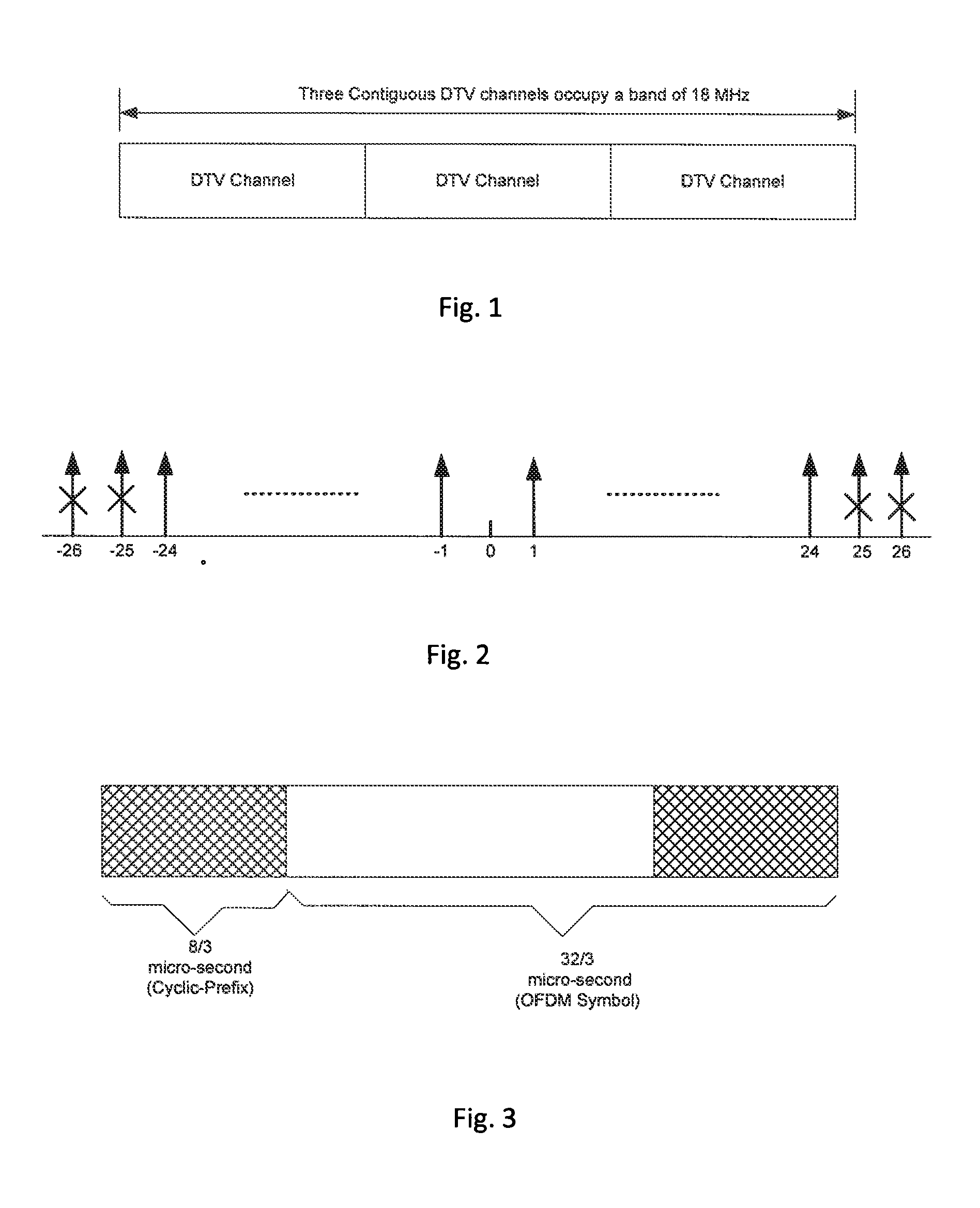 White space usage for wireless local area network devices