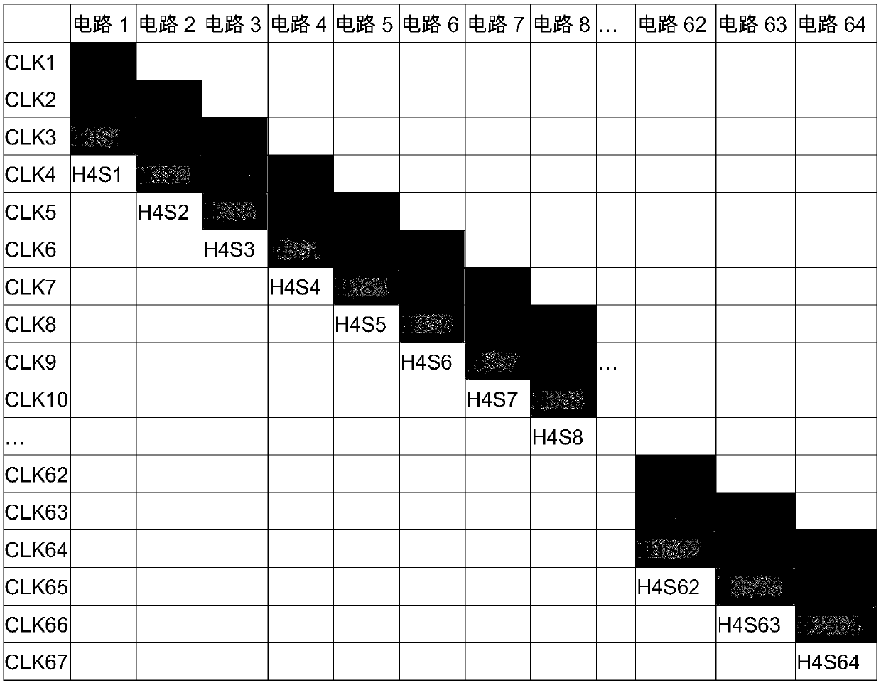 special computing circuit for realizing Hash operation