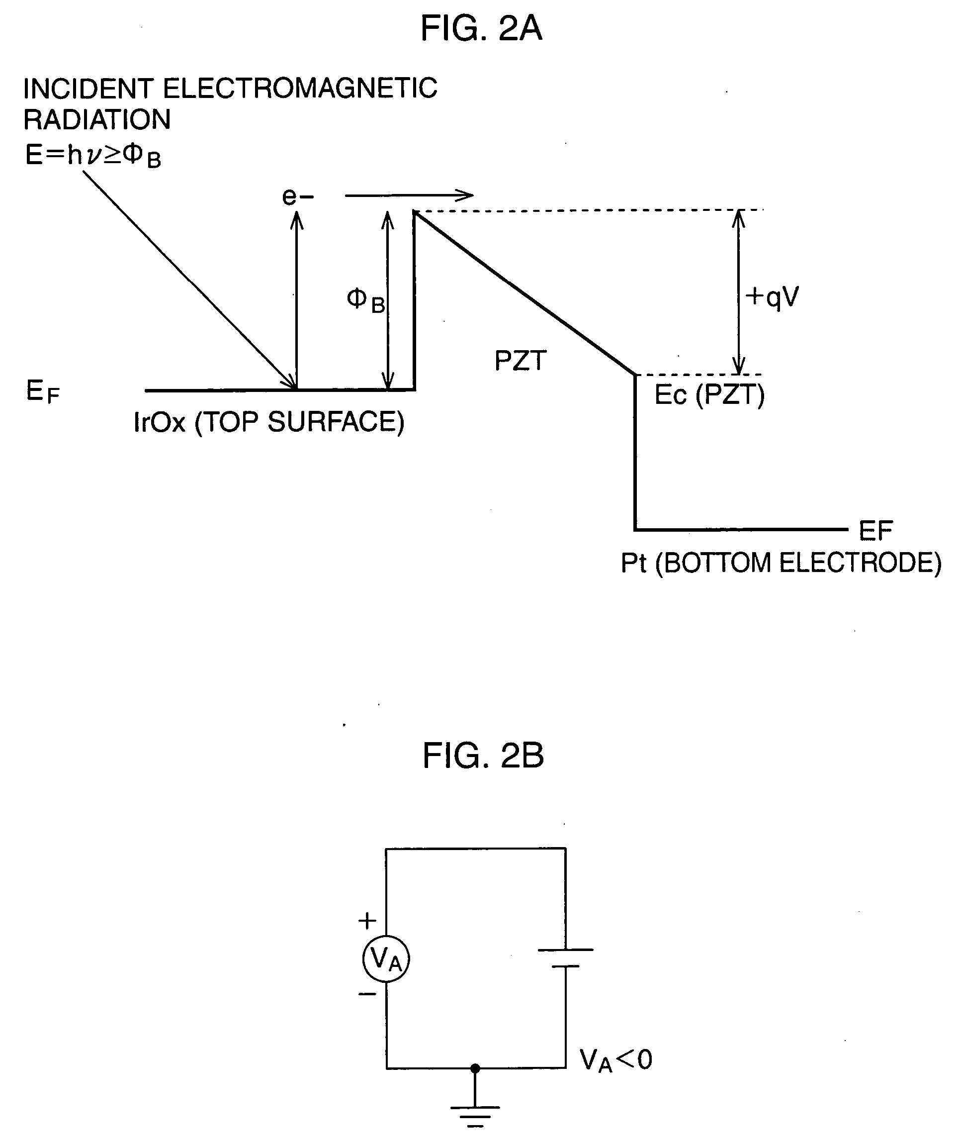 Electromagnetic radiation sensor and method for fabricating the same