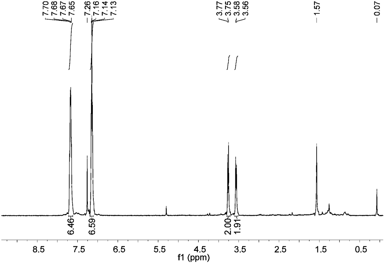 A kind of oxapropylene-type [iron-iron] hydrogenase active center model substance containing monophosphine ligand and its synthesis method