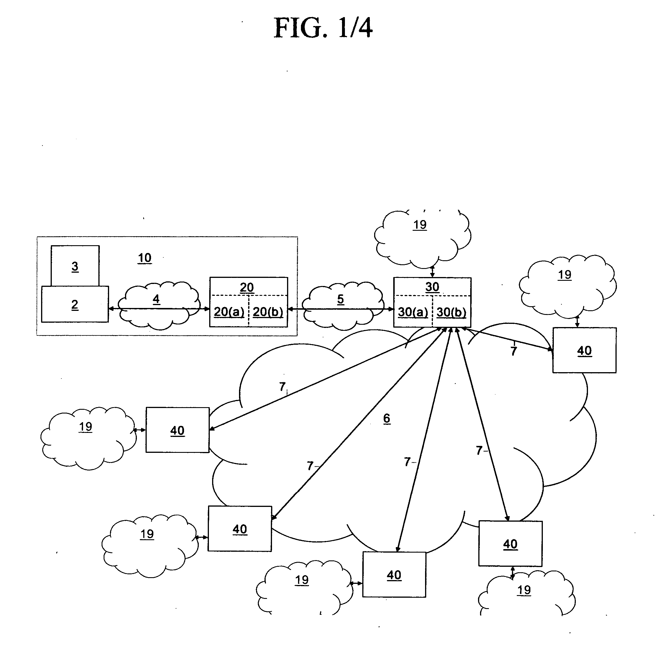 Automated, transparent and secure system and method for remotely managing network elements