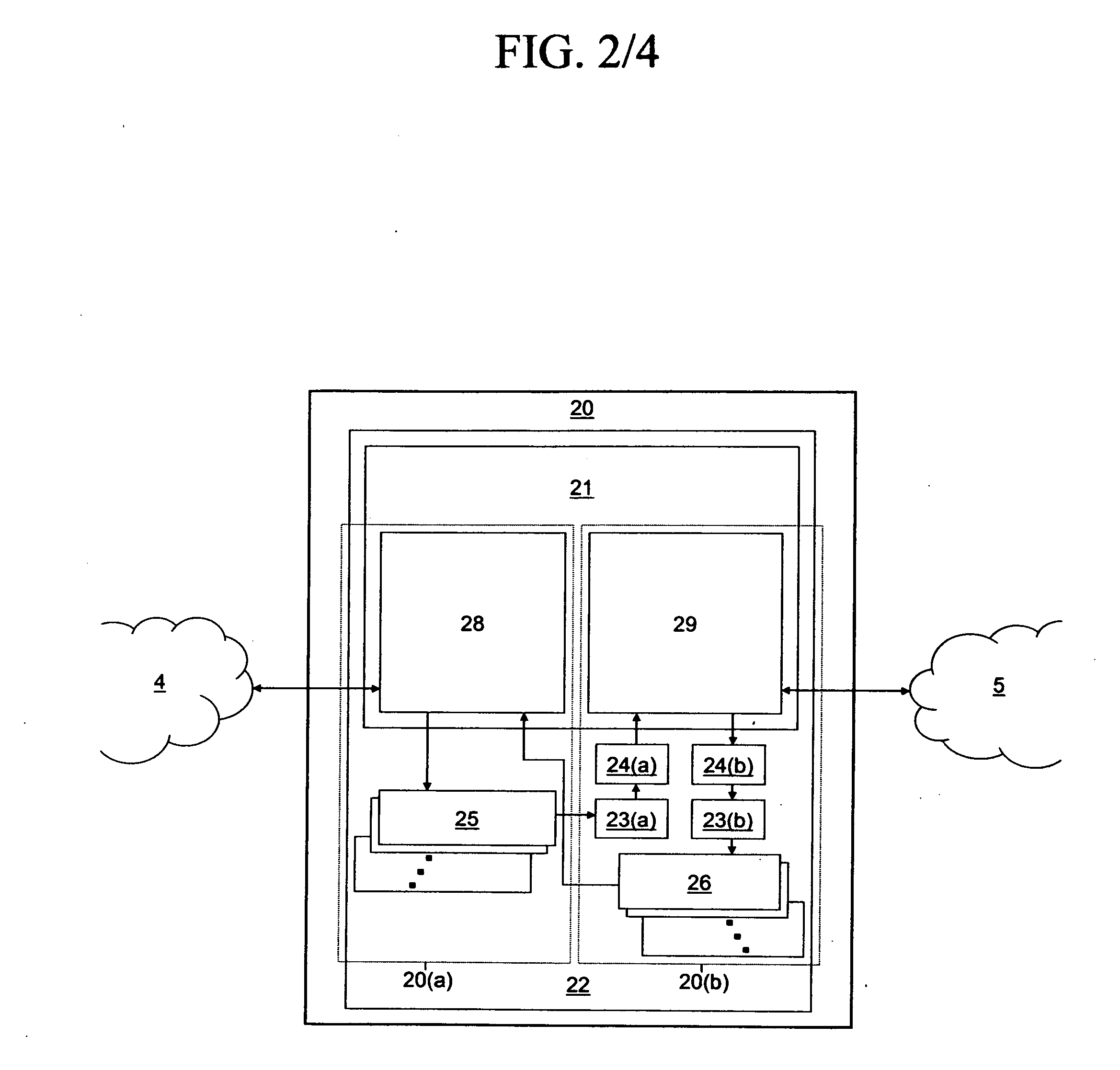 Automated, transparent and secure system and method for remotely managing network elements