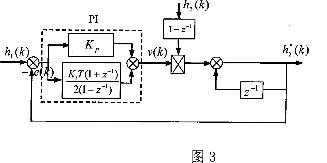 Method for synchronizing time based on lock phase ring in wireless sensor network