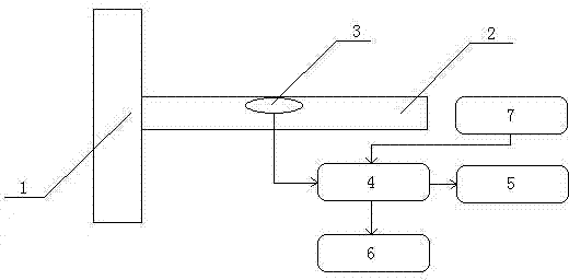 Gear machining monitoring device