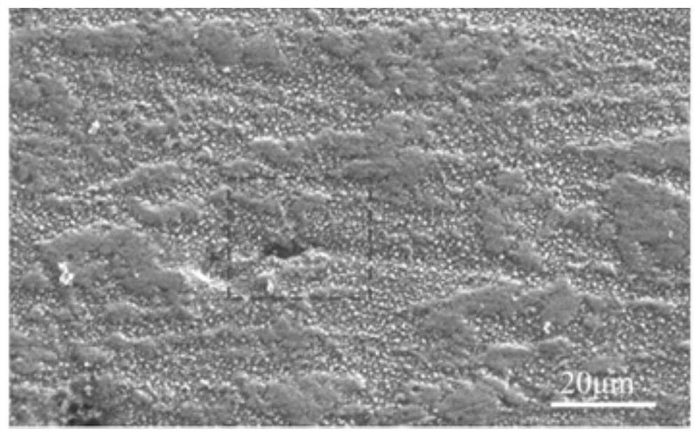 Self-lubricating and anti-corrosion composite modification method of nano-copper/micro-alloy layer on metal surface