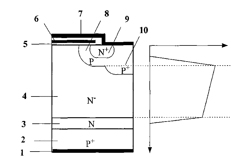 Grooved gate IGBT with P-type floating layer