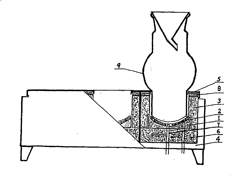 High temperature high pressure enclosed counteraction apparatus and counteraction method thereof