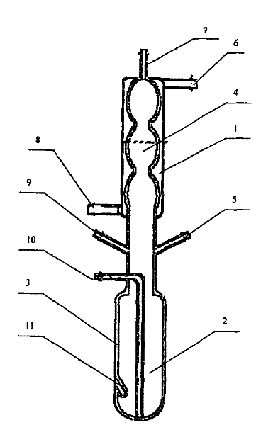 High temperature high pressure enclosed counteraction apparatus and counteraction method thereof