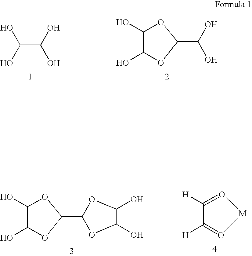 Formaldehyde-free durable press finishing agent