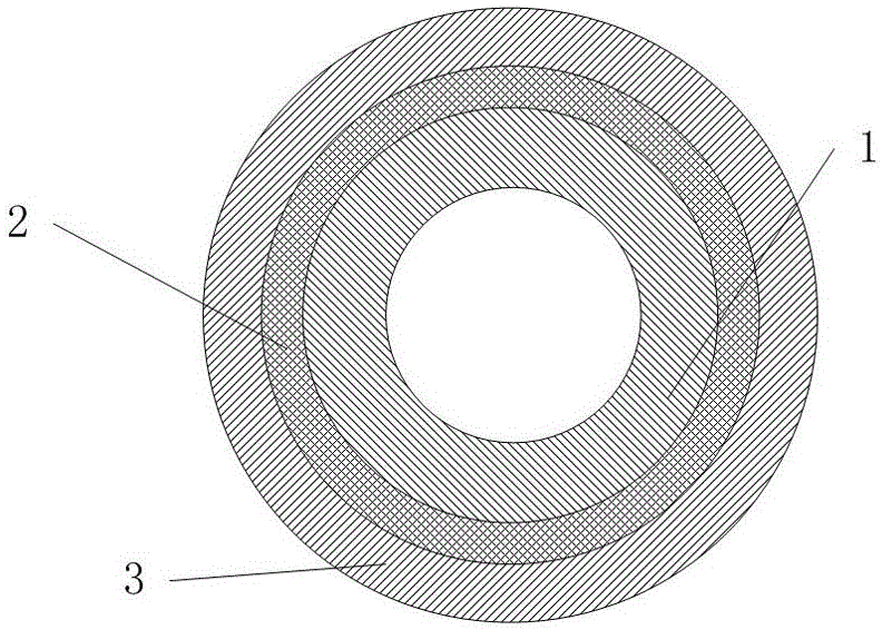 Automobile composite pipe provided with fluorine-containing outer layer and silicon-containing inner layer