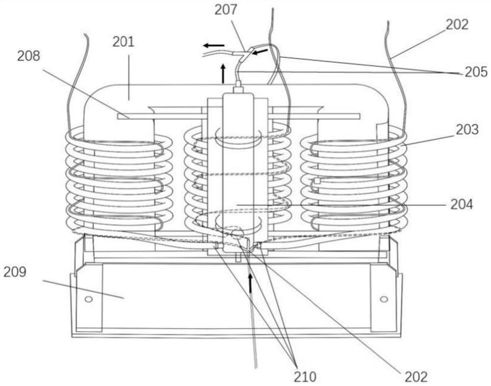 A three-phase continuous flow induction heating green sterilization system and method