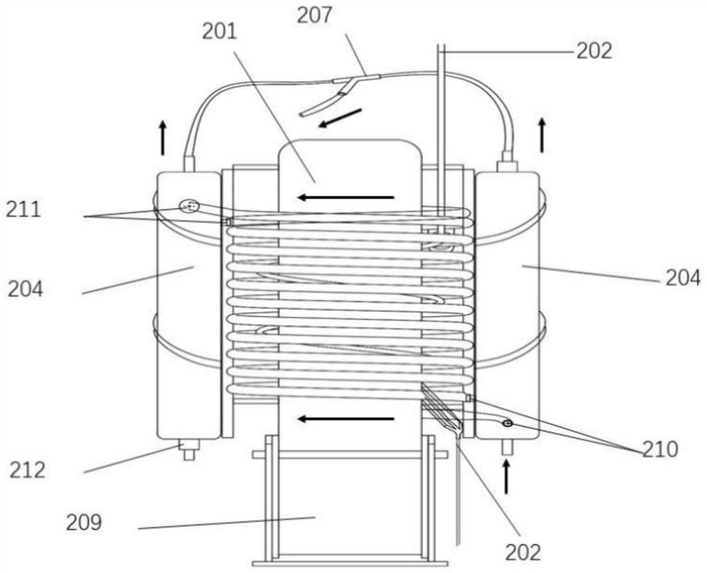 A three-phase continuous flow induction heating green sterilization system and method