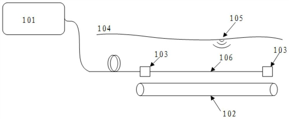 A Distributed Optical Fiber Sensing Pipeline Disturbance Event Detection Method