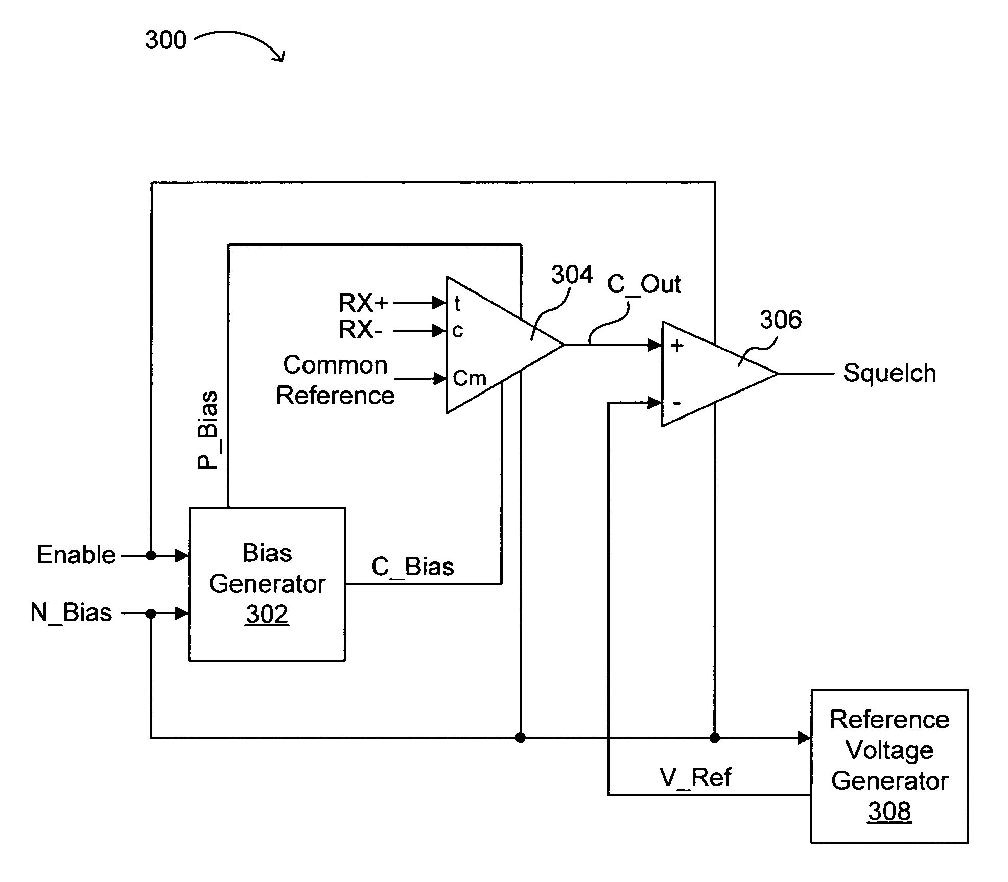 Method and circuit for squelch detection in serial communications