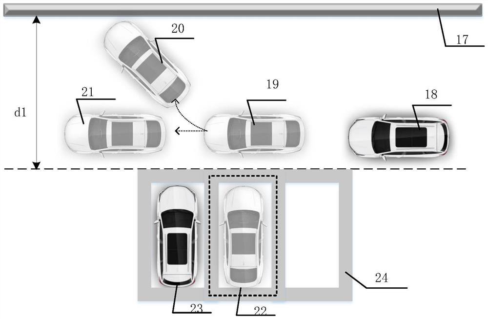 Automatic parking system 1d forward parking method, system and vehicle