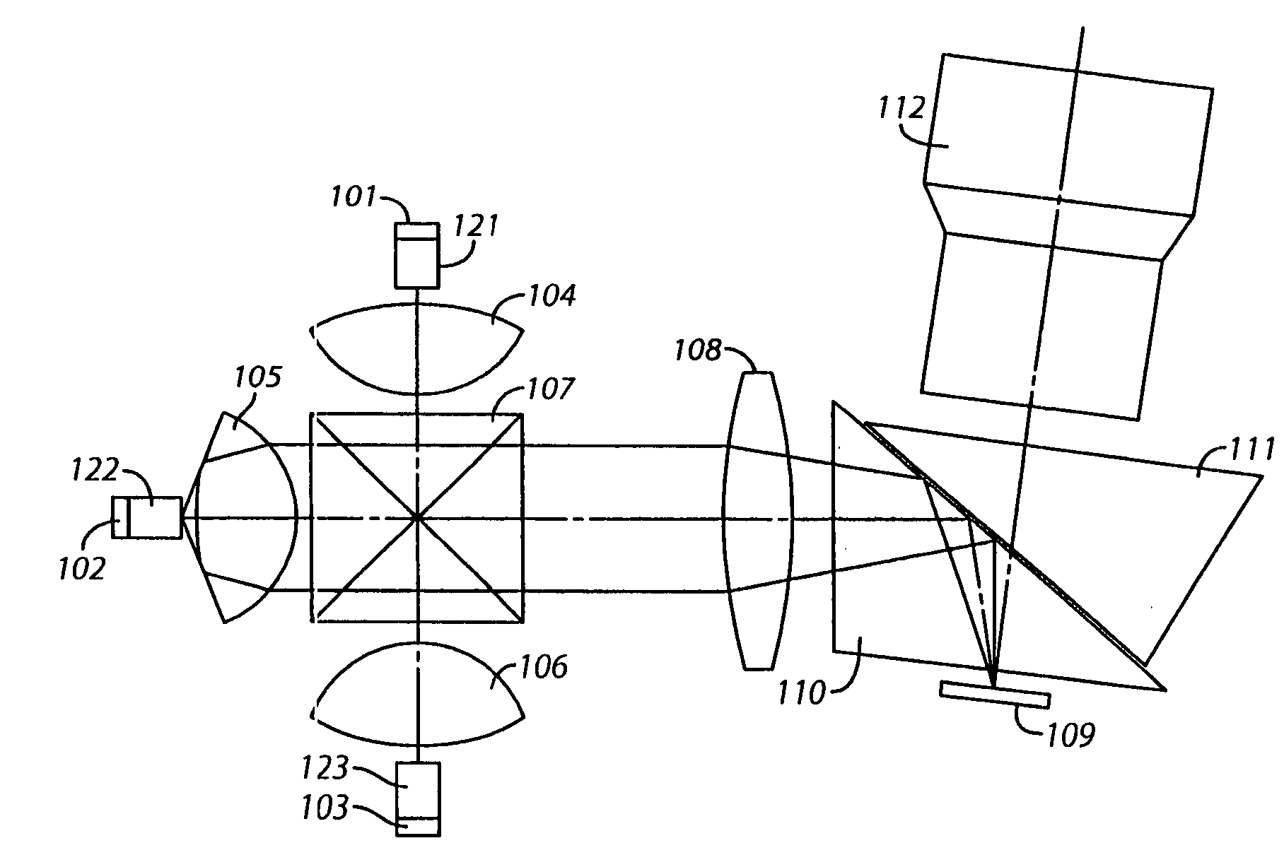 High efficiency LED optical engine for a digital light processing (DLP) projector and method of forming same