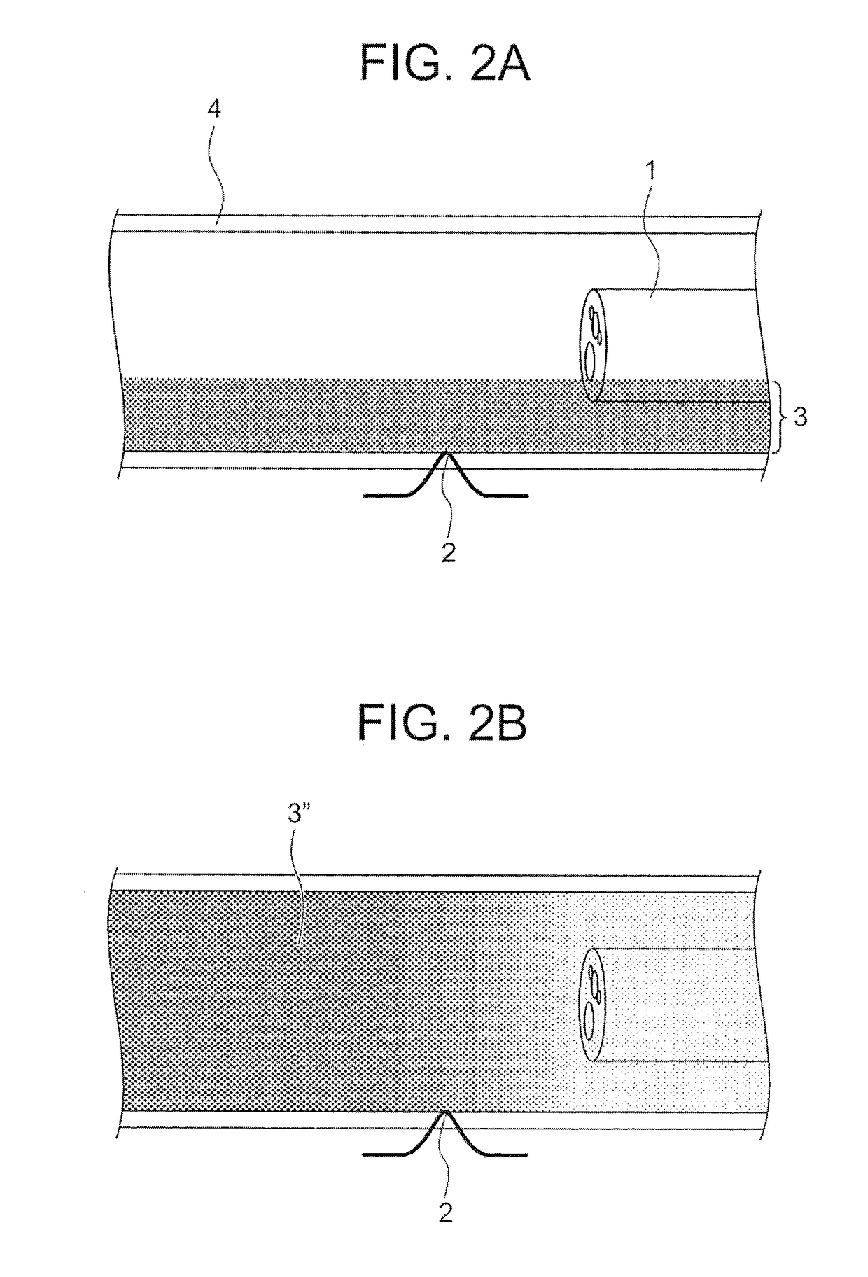 Viscoelastic composition