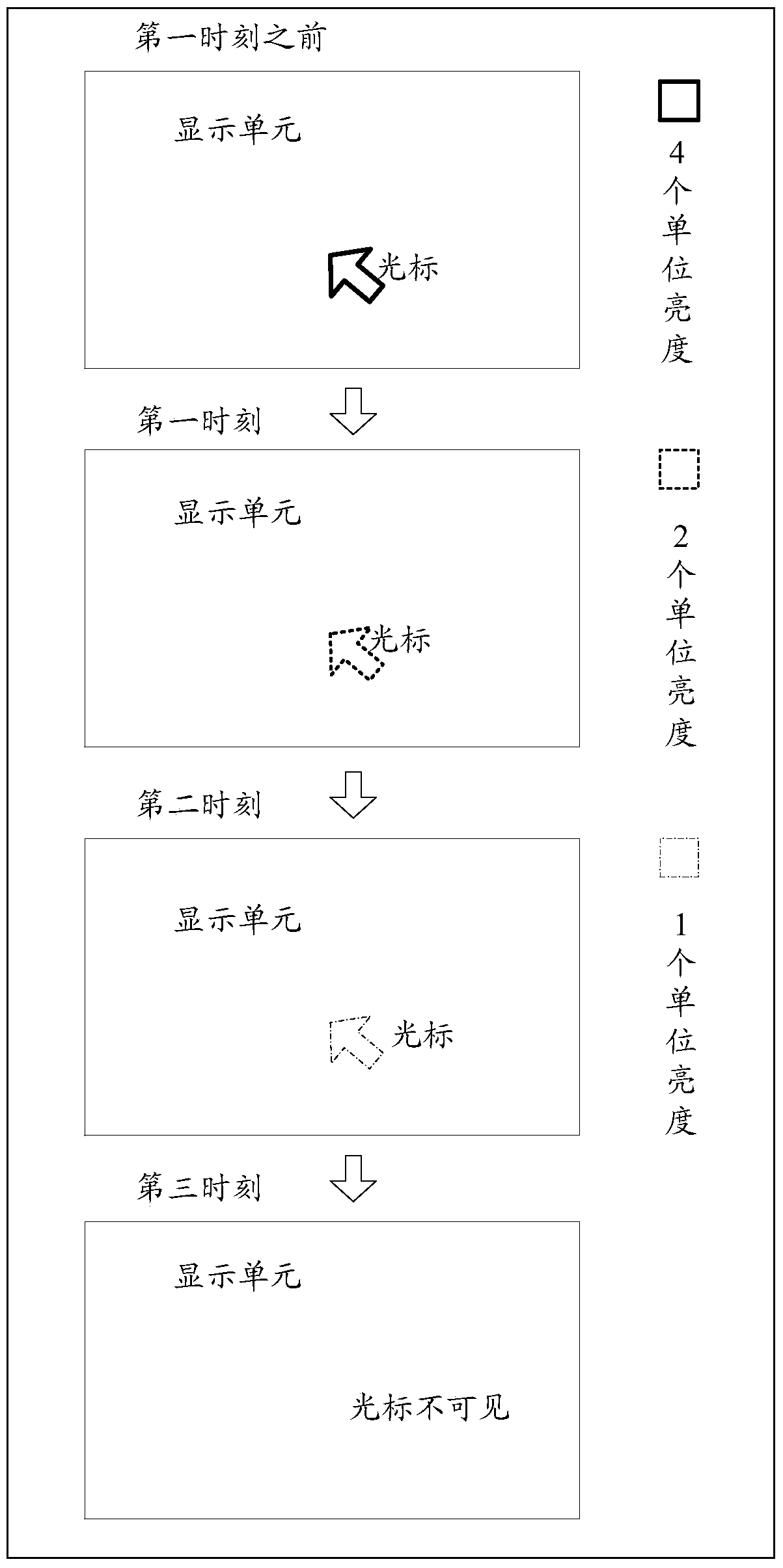 An information processing method, electronic equipment and wireless control device