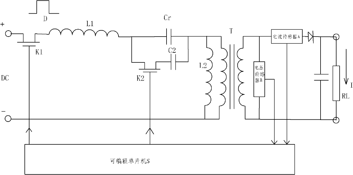 LLC (inductor-inductor-capacitance) resonant DC-DC (Direct Current-Direct Current) power supply capable of changing resonance frequency by changing capacitance