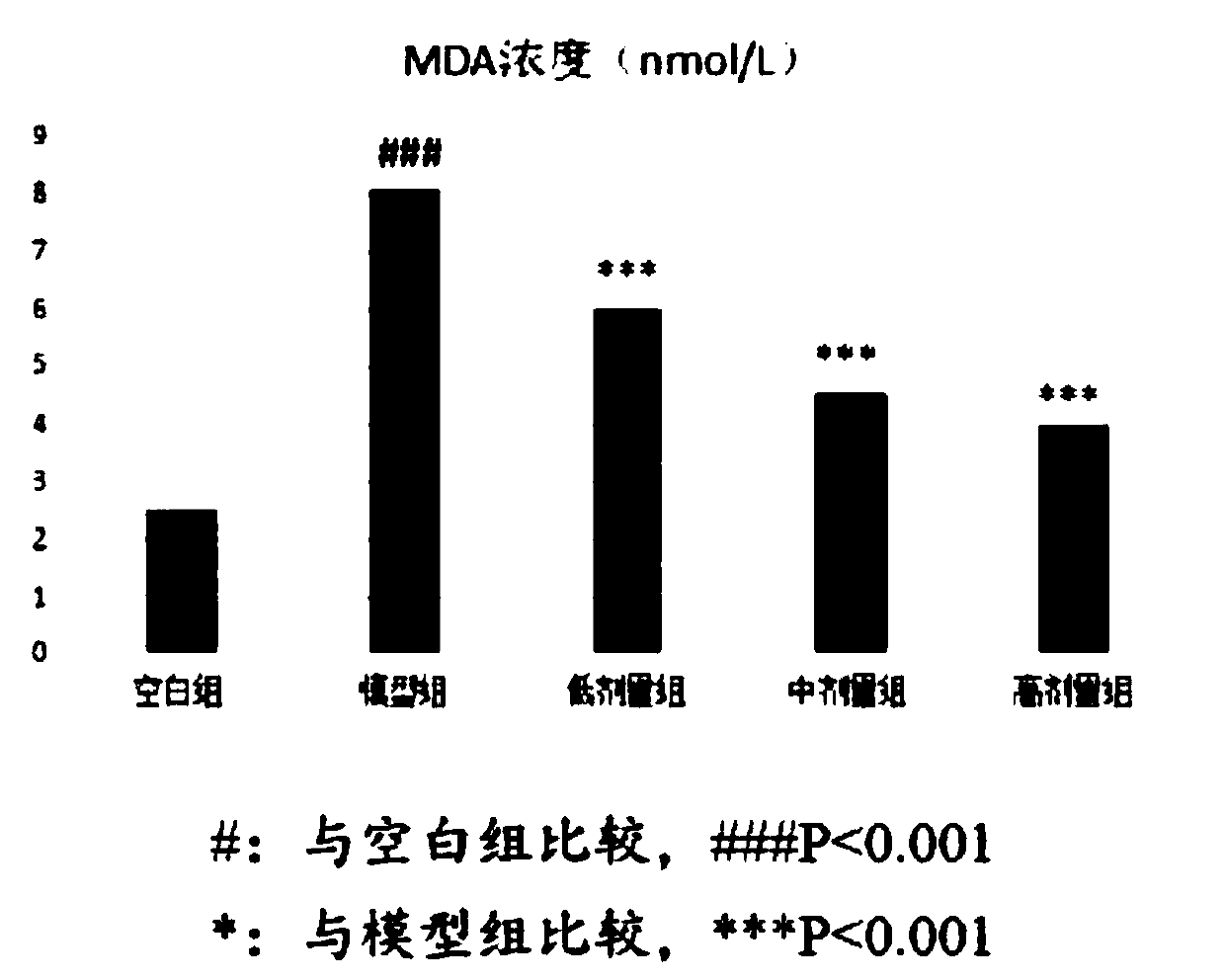 Functional beverage capable of beautifying skin and preventing solarization