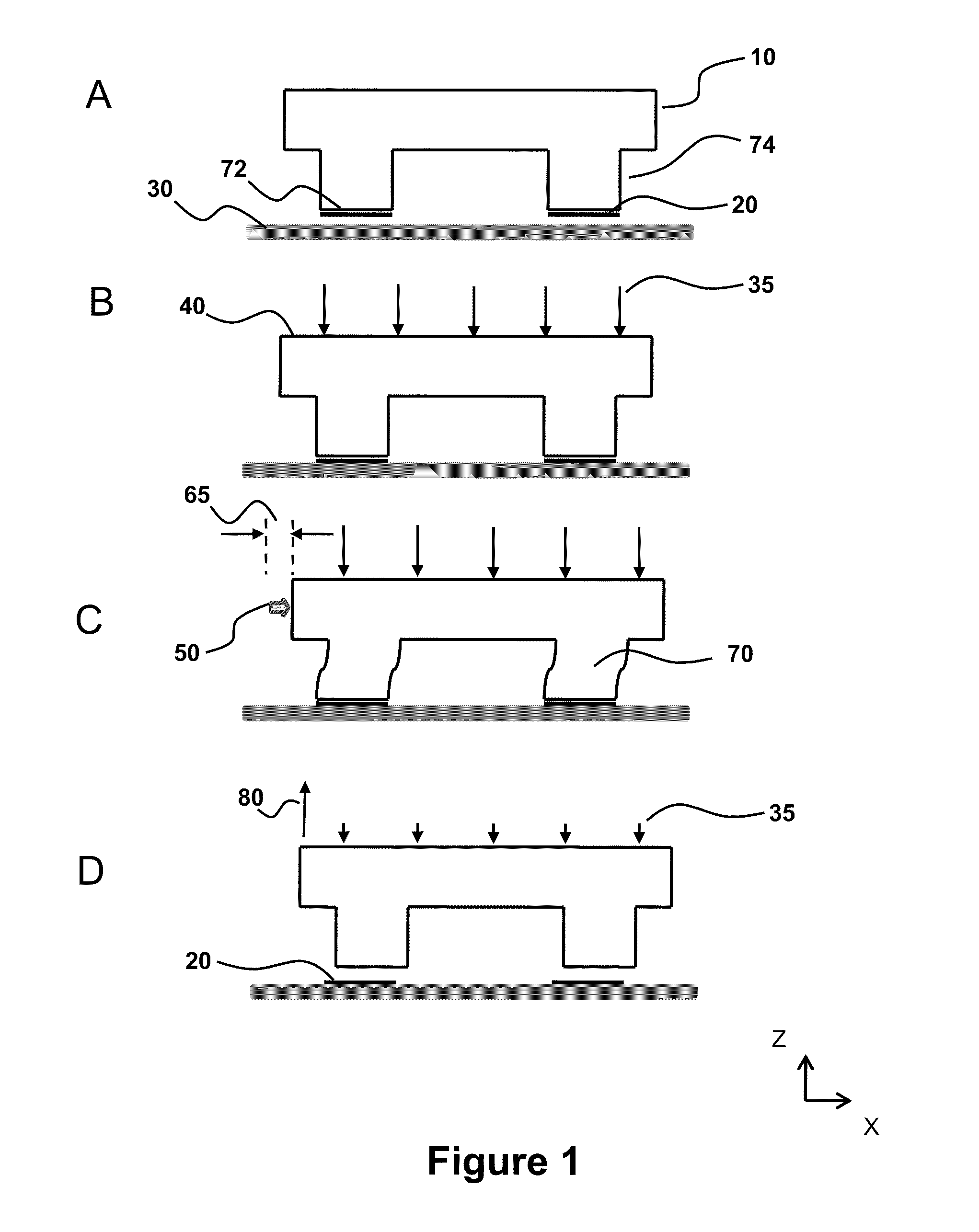 Printing semiconductor elements by shear-assisted elastomeric stamp transfer