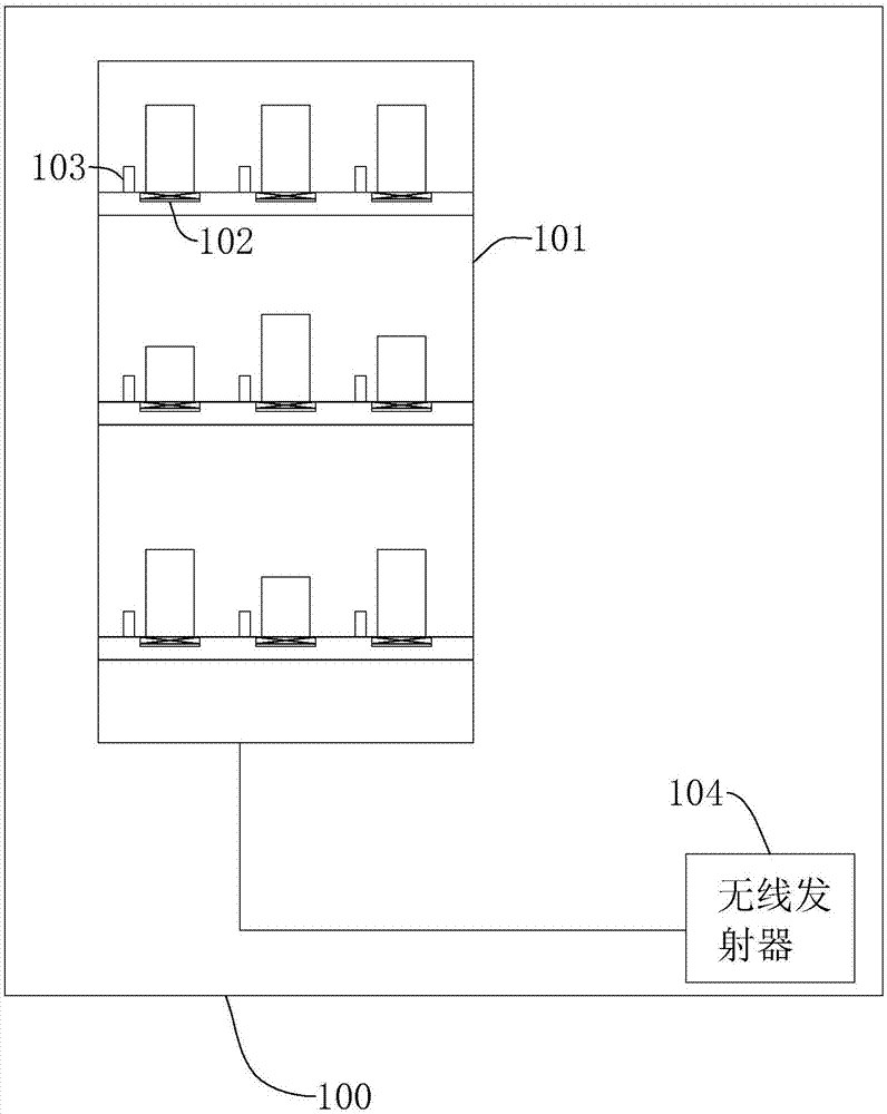 Commodity charging system and method