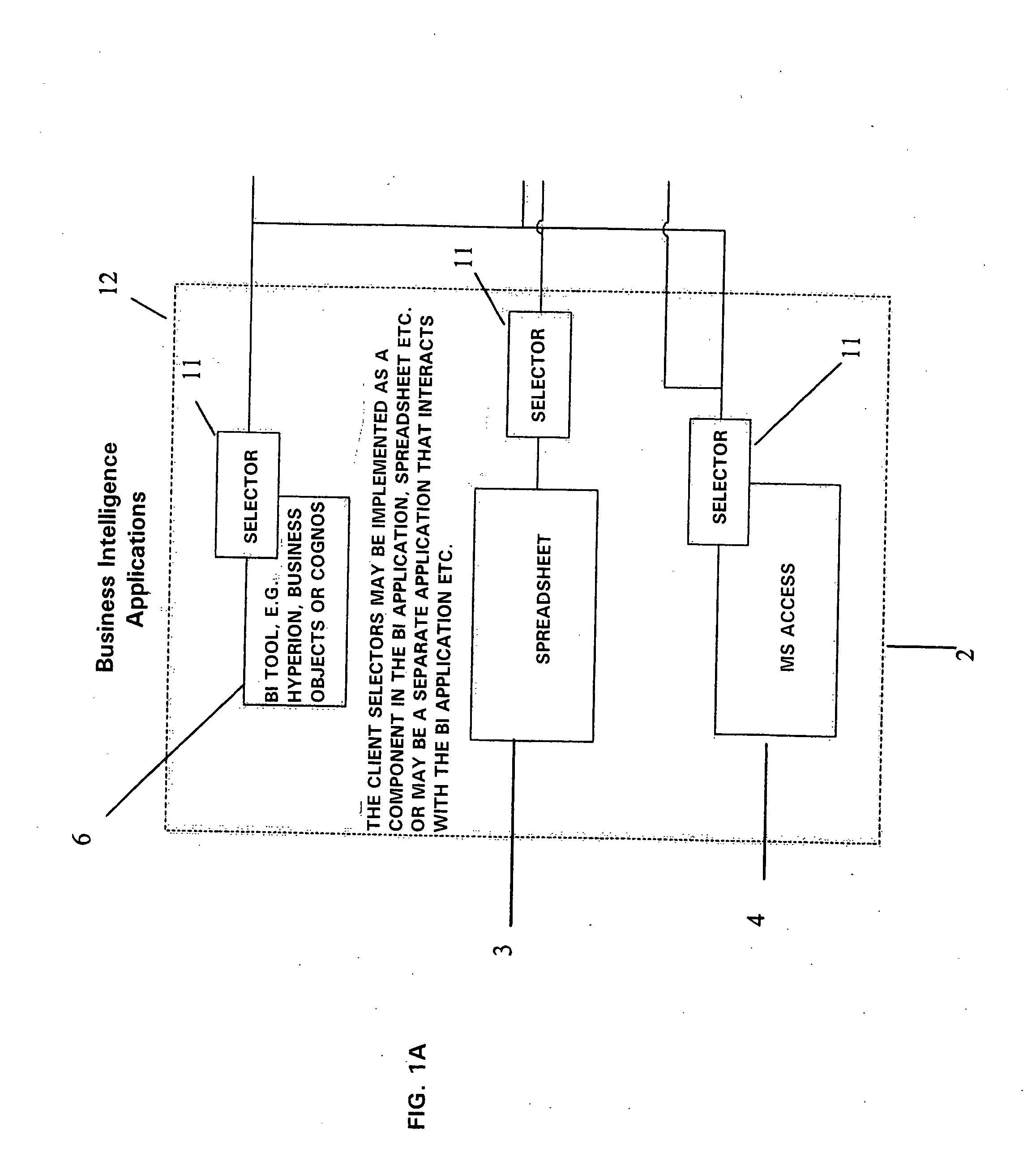 System and method for representation of business information