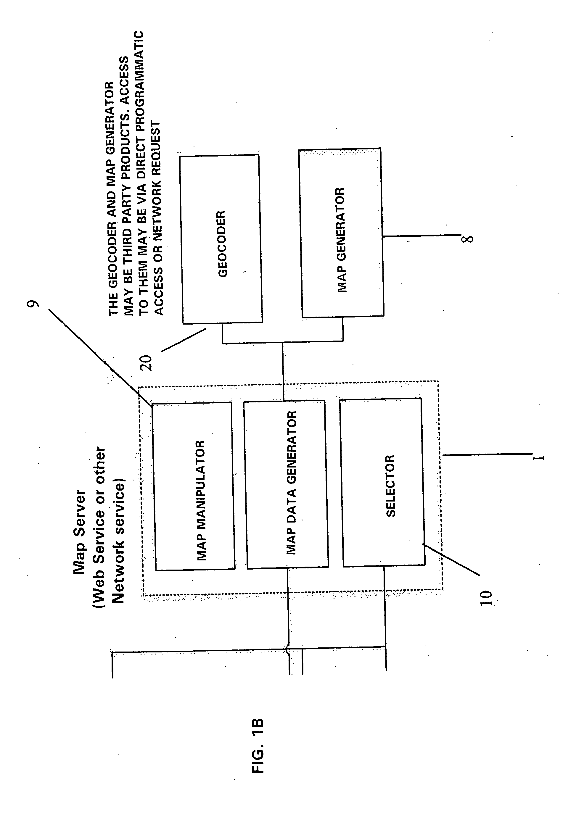 System and method for representation of business information