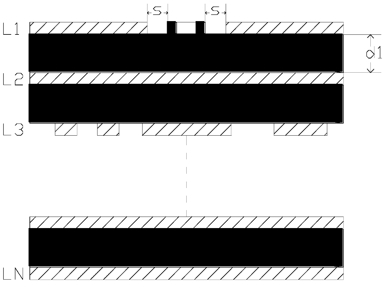 PCB