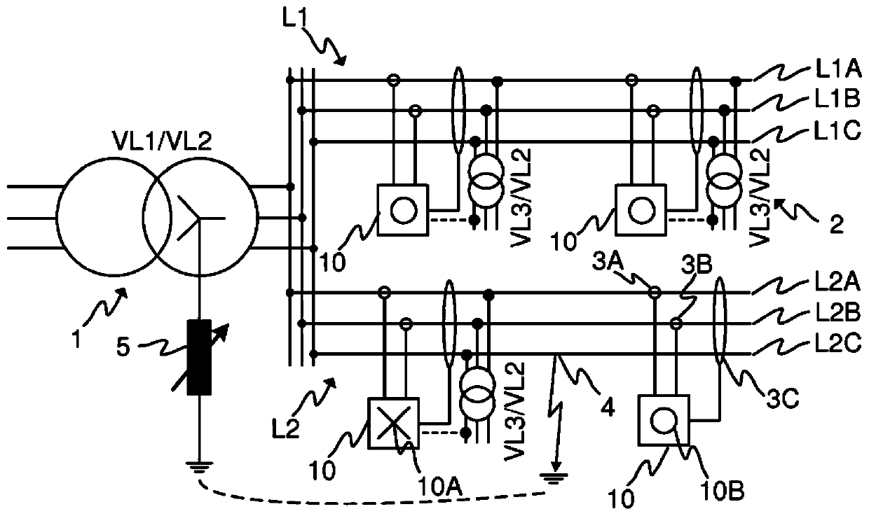 Method and device for detecting faults in a three-phase power distribution network