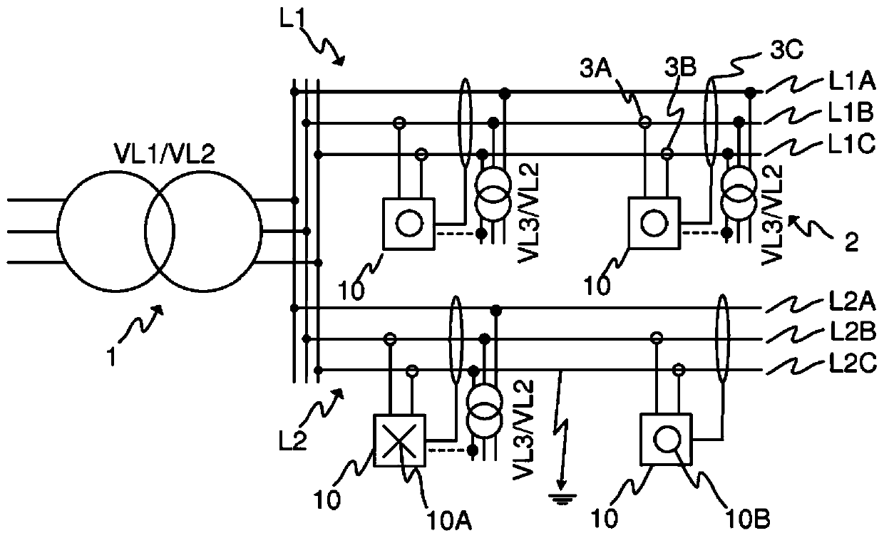 Method and device for detecting faults in a three-phase power distribution network