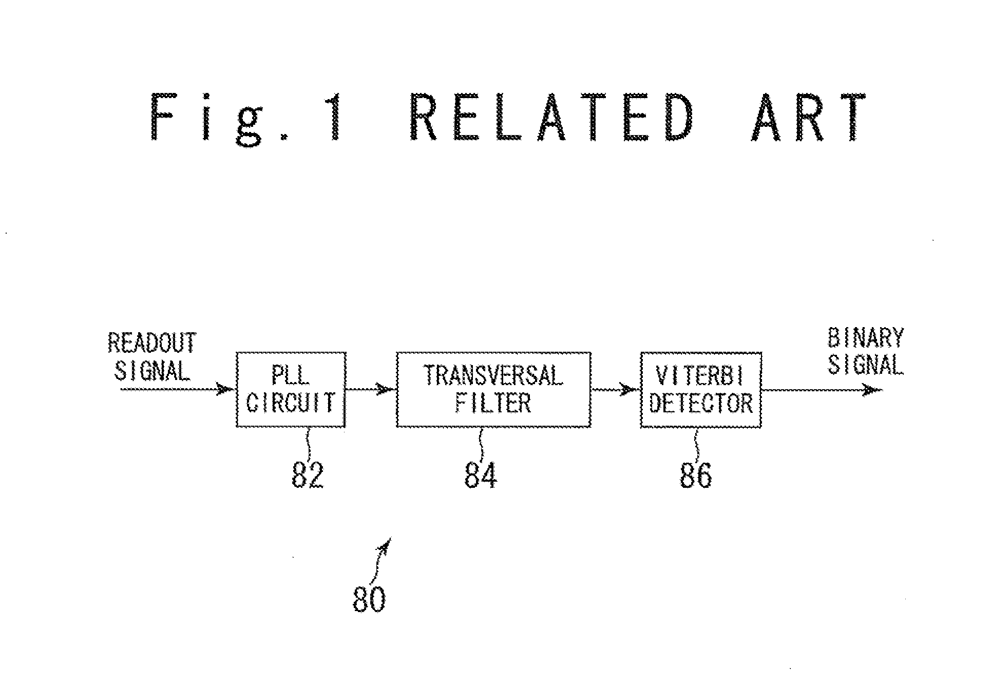 Information readout device and information readout method