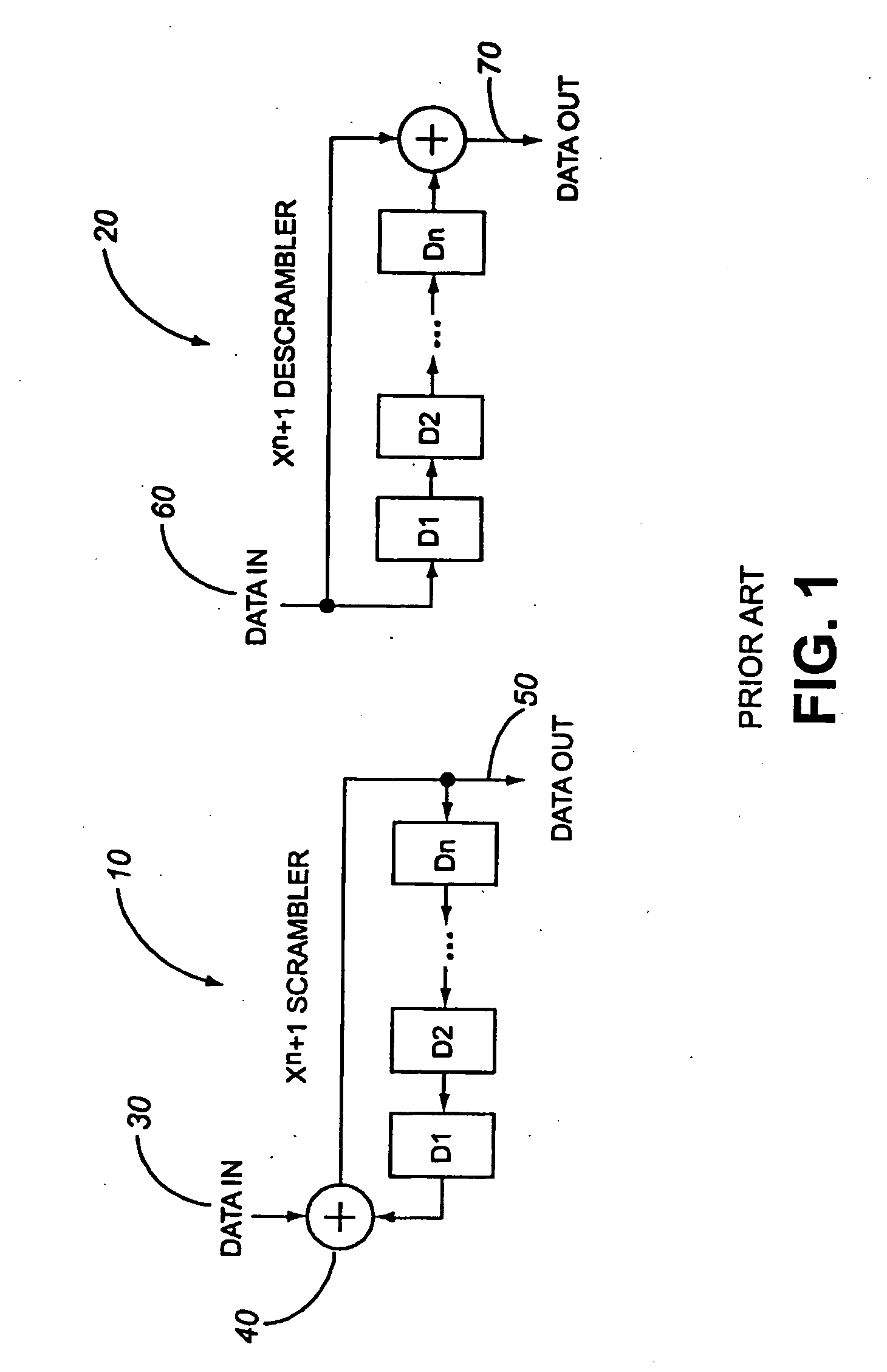 Cyclic redundancy check circuit for use with self-synchronous scramblers