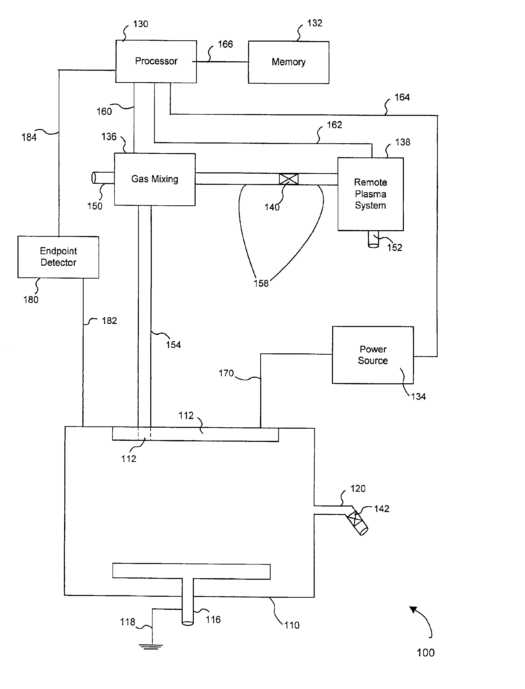 Enhanced remote plasma cleaning