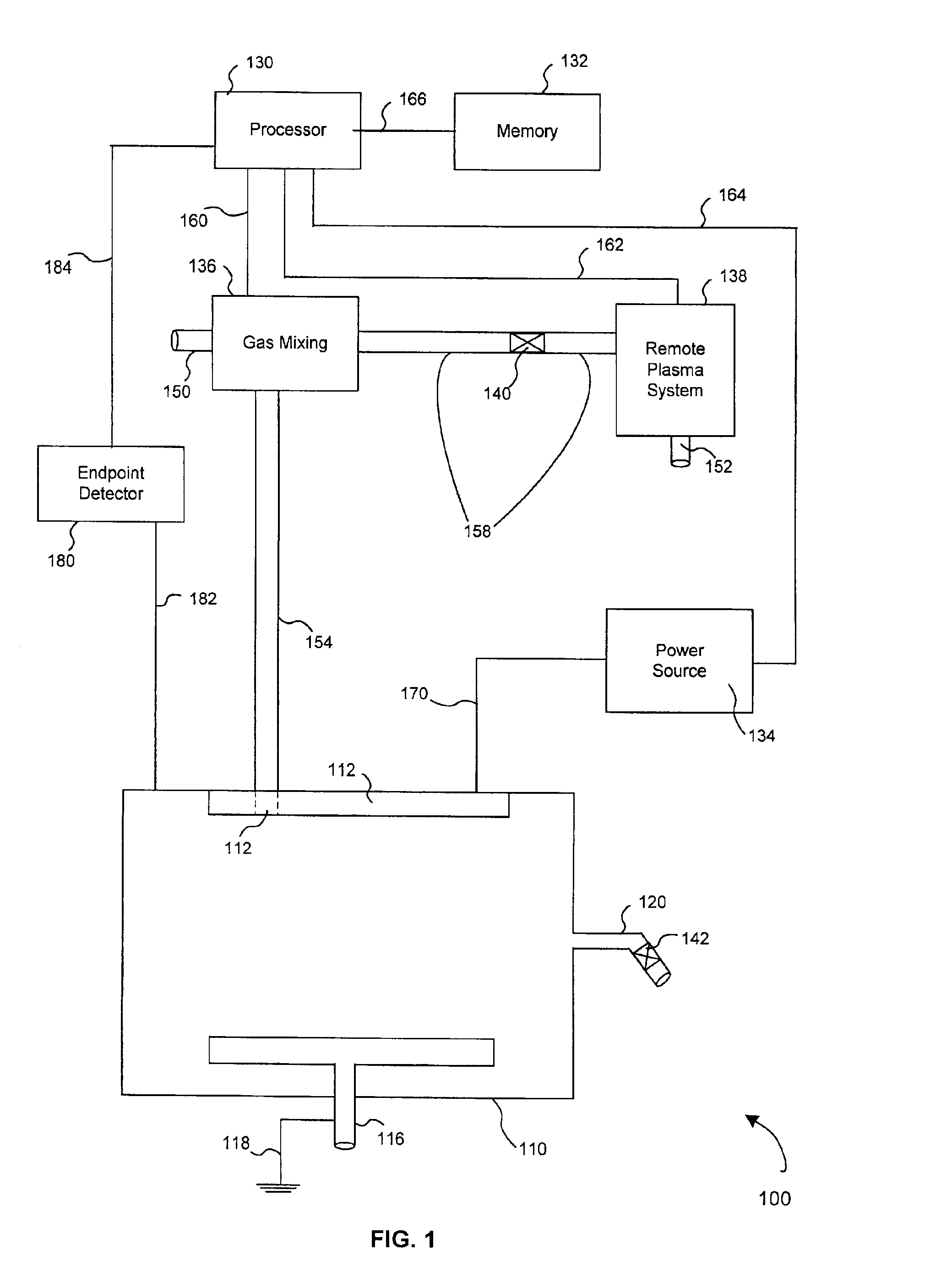 Enhanced remote plasma cleaning