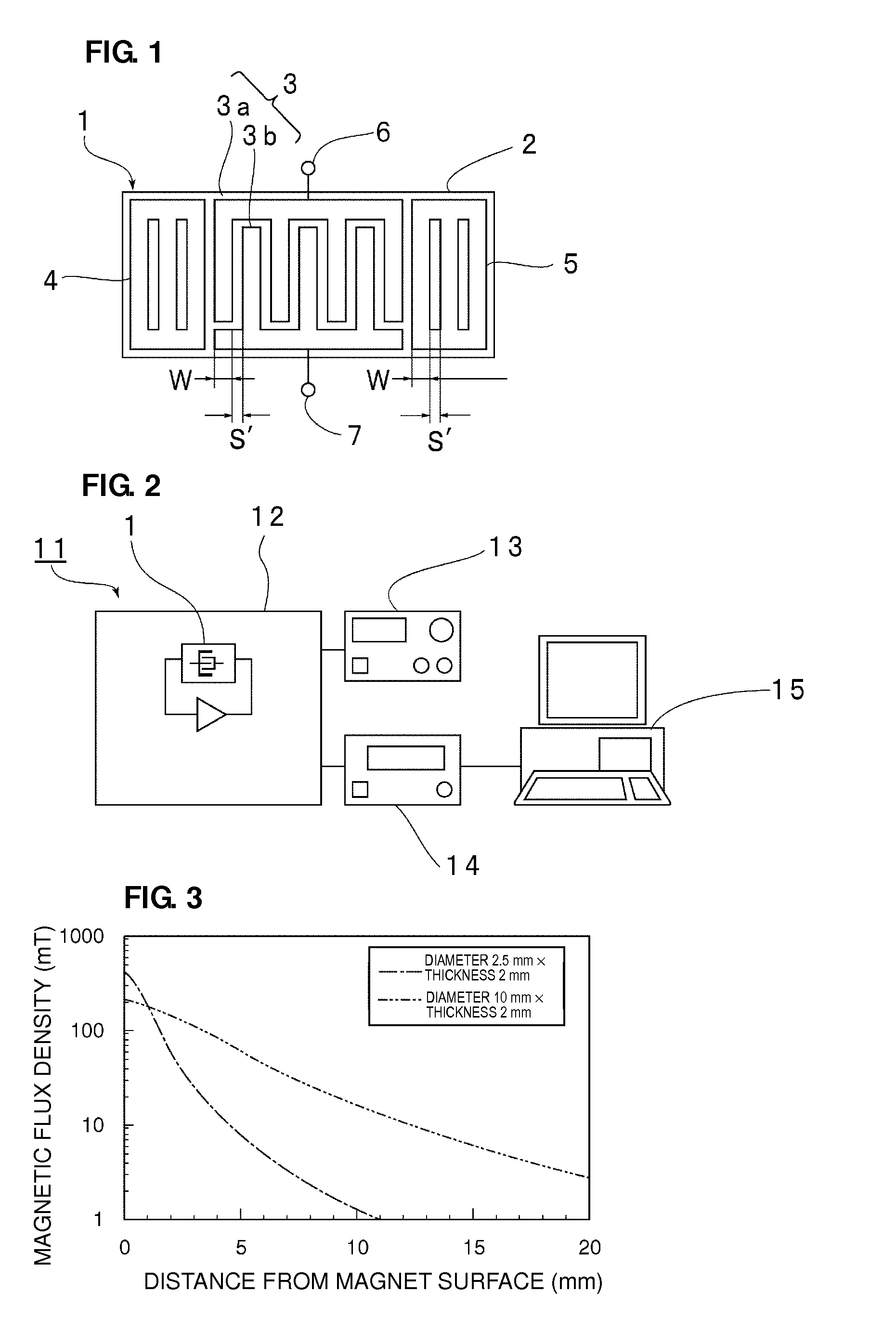 Magnetic sensor device, method of manufacturing the same, and magnetic sensor apparatus