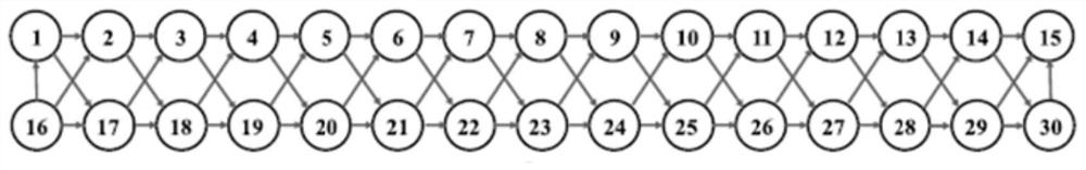 Confidential distributed optimal scheduling method and system, computer equipment and medium