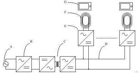 Mobile phone desktop wireless group-charging system supporting multiple protocols