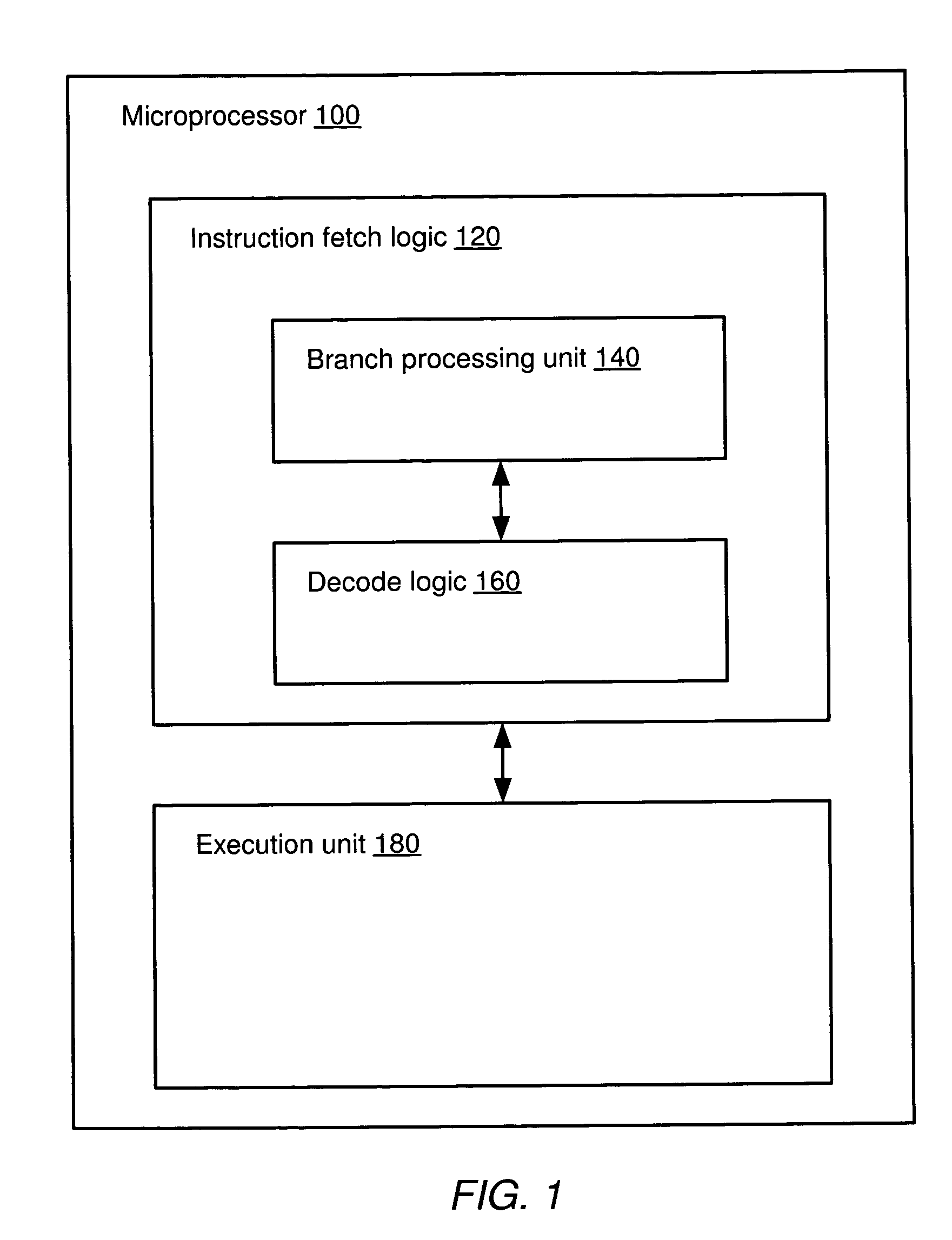 Method and apparatus for loop detection utilizing multiple loop counters and a branch promotion scheme