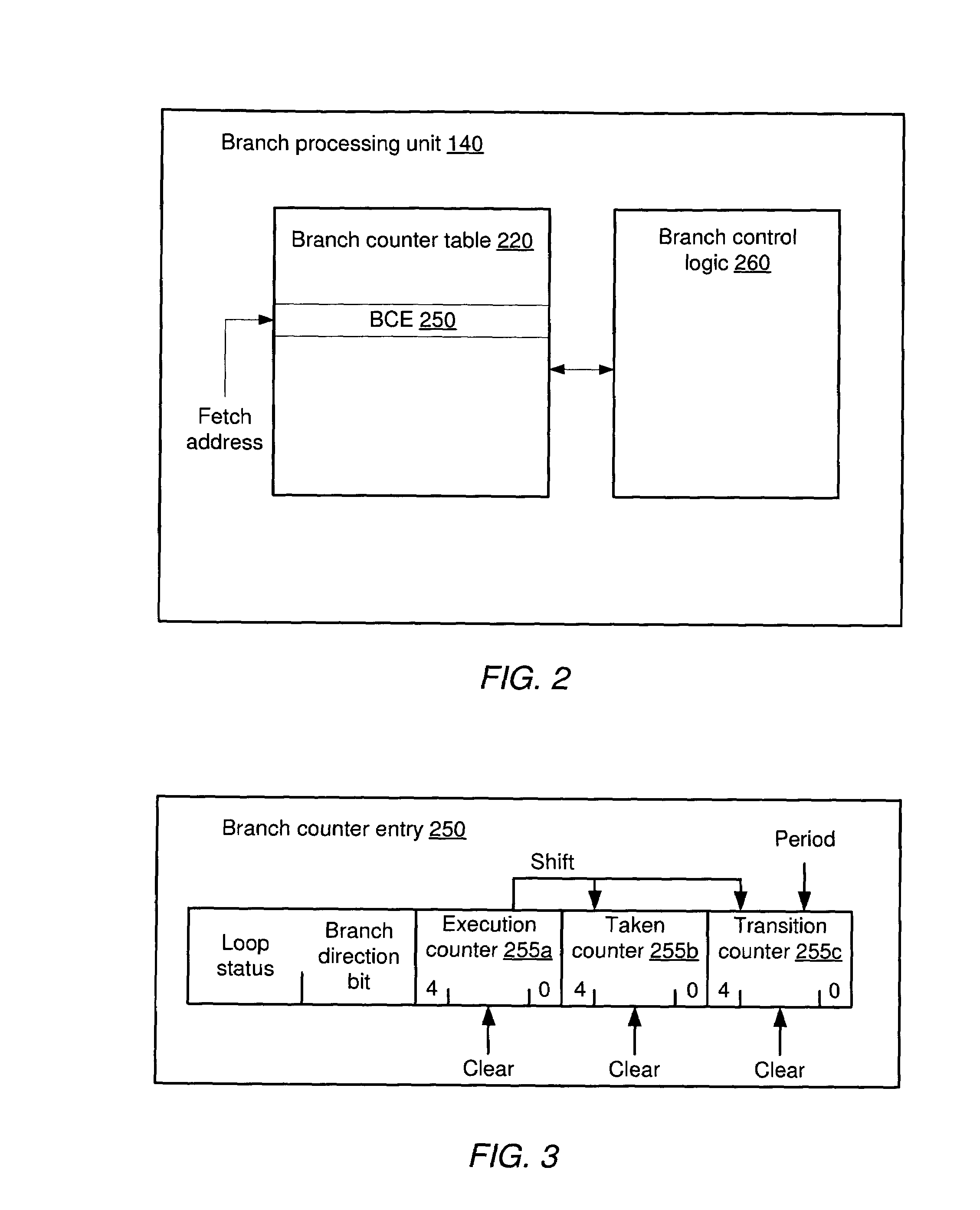 Method and apparatus for loop detection utilizing multiple loop counters and a branch promotion scheme