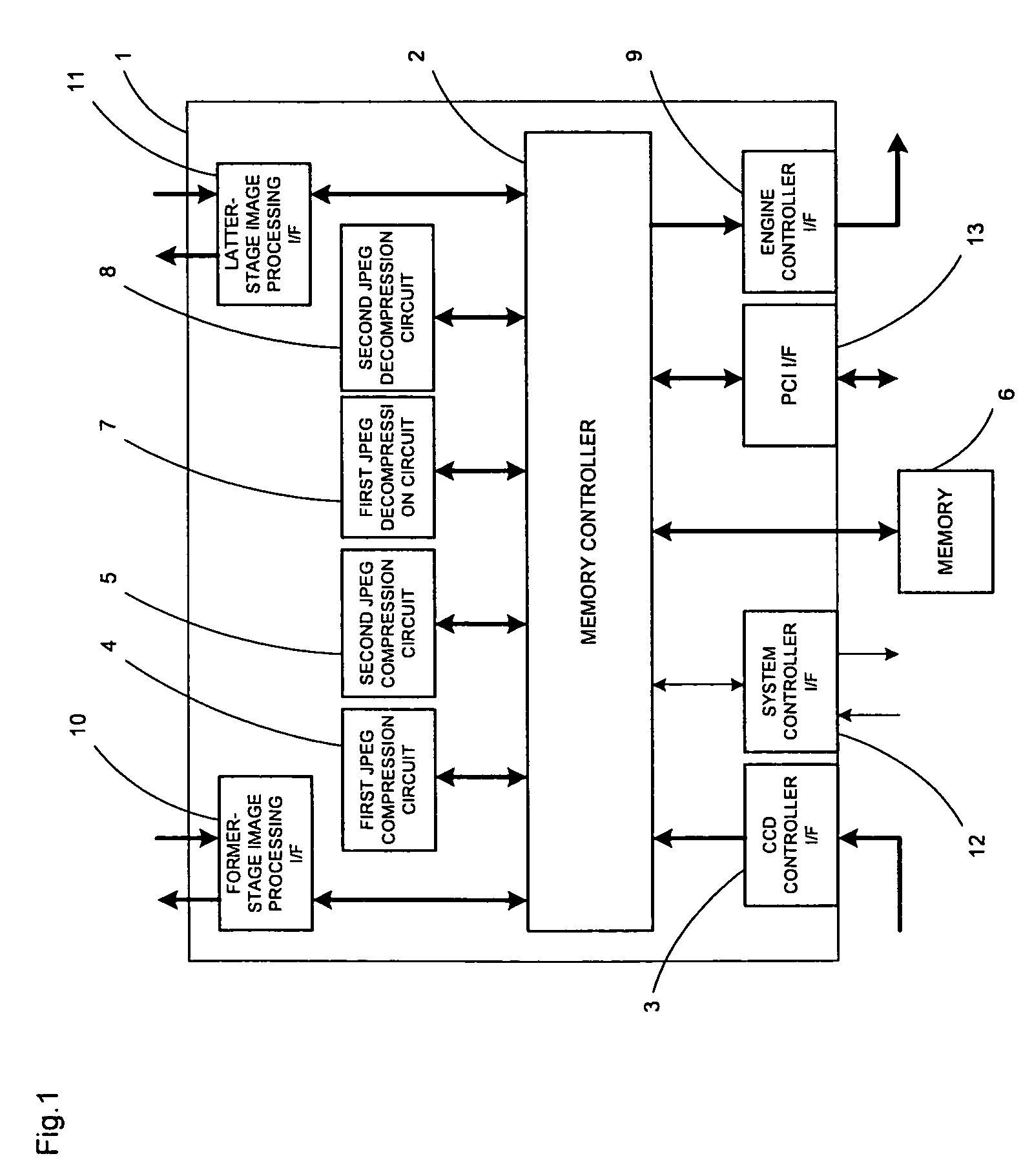 Image data processing circuit and image processing apparatus including transfer control section for selective operation of transfer section